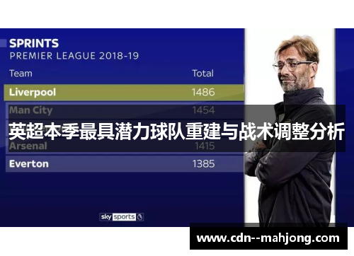 英超本季最具潜力球队重建与战术调整分析