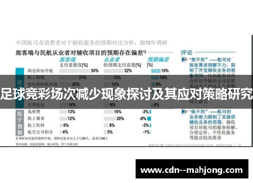 足球竞彩场次减少现象探讨及其应对策略研究 足球竞彩场次减少现象探讨及其应对策略研究