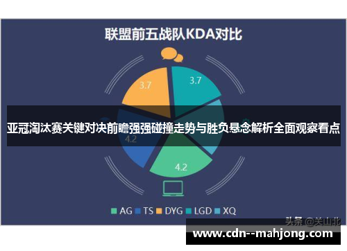 亚冠淘汰赛关键对决前瞻强强碰撞走势与胜负悬念解析全面观察看点