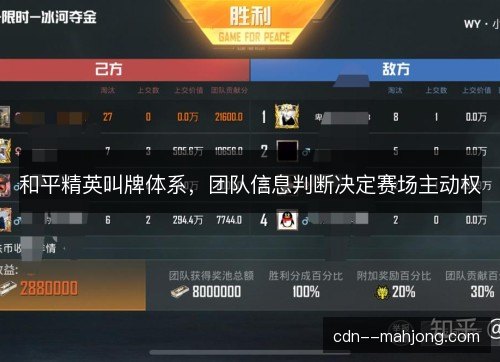 和平精英叫牌体系，团队信息判断决定赛场主动权